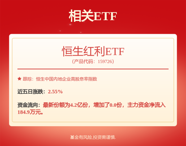 股票配资开户 盈利营收降幅持续收敛  银行拨备反哺平滑盈利